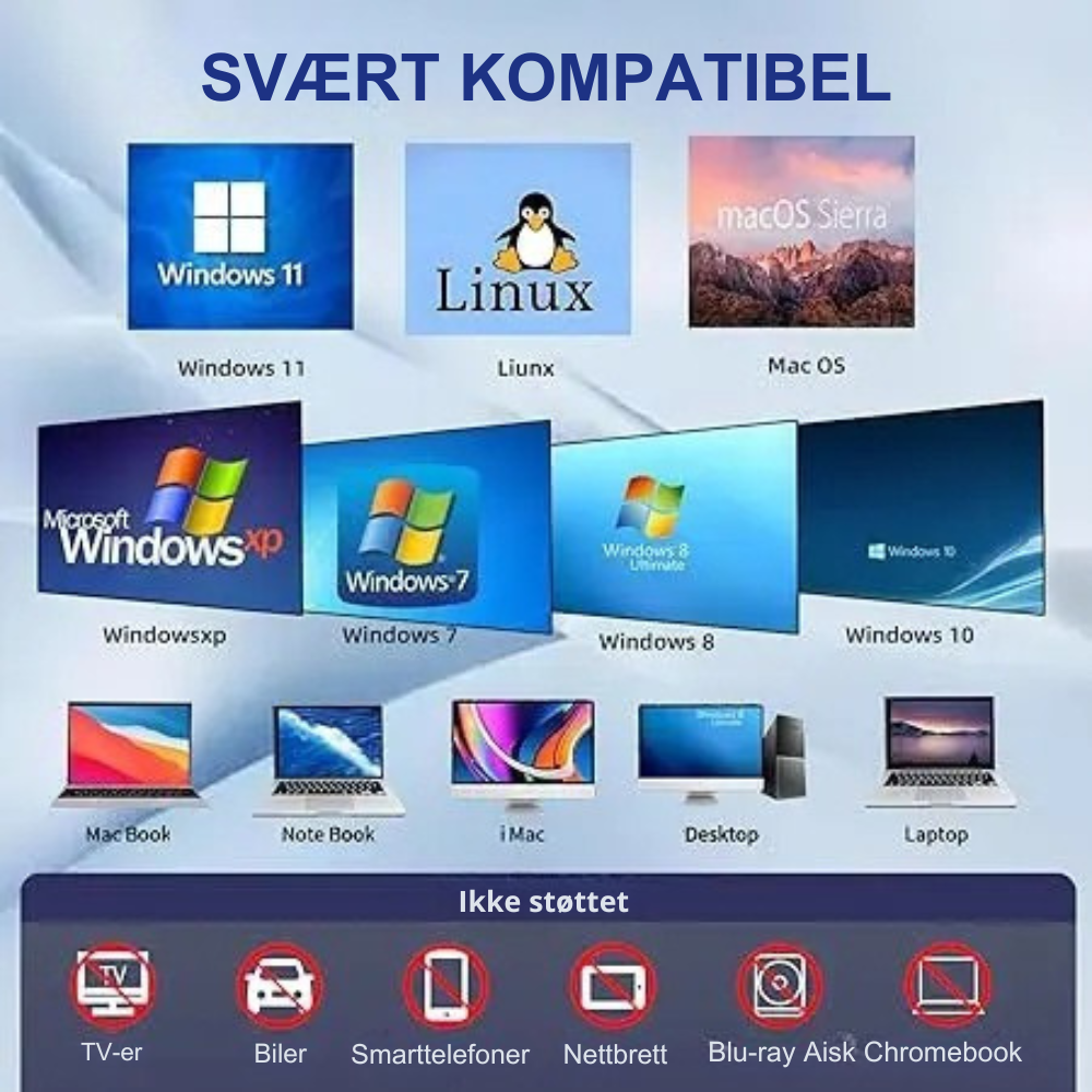 OptiDrive™ | Gi dine gamle medier nytt liv – enkelt og uten bry