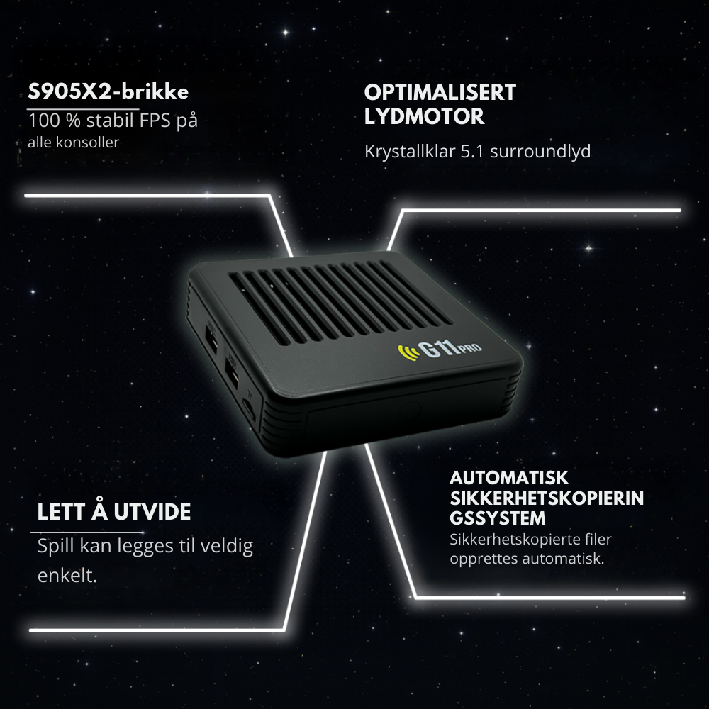 GameWave™ G11 Pro | Konsoll med over 100 000 retrospill for hele familien