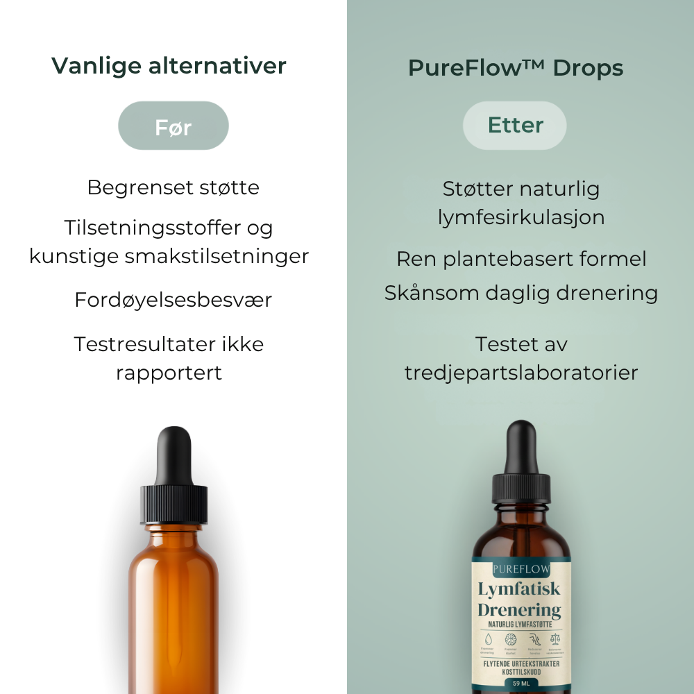 PureFlow™ Drops | Føl deg lettere og mindre hoven hver dag