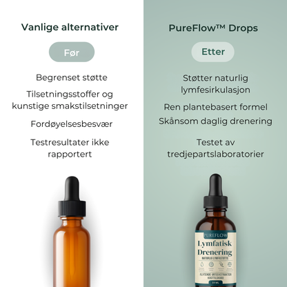 PureFlow™ Drops | Føl deg lettere og mindre hoven hver dag