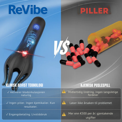 ReVibe™ | Gjenopprett din styrke, selvtillit og vitalitet