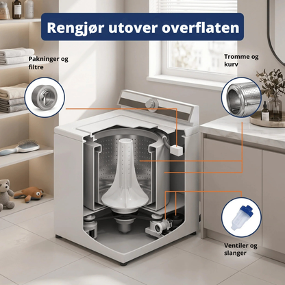 PureWash™ | Friskere klesvask starter med en renere maskin