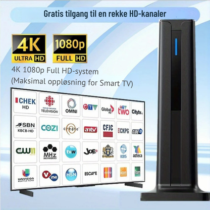 AntenneHD™ Pro – Den høyytelsesantenne som fanger gratis HD-kanaler med bemerkelsesverdig klarhet
