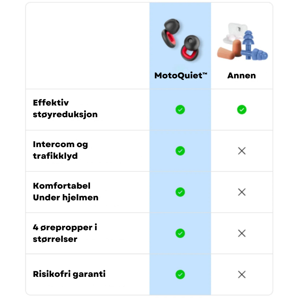 MotoQuiet™ | Kjør roligere uten å miste oversikten