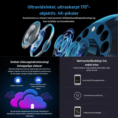 SilentEye™ | Få mer ro når du ikke er hjemme