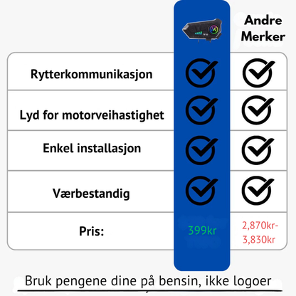 MotoLink™ | Klar kommunikasjon uten den dyre merkeprisen