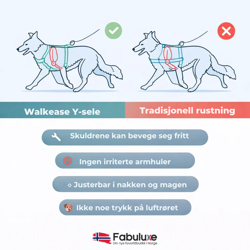 WalkEase™ | Gjør turer rolige og behagelige igjen