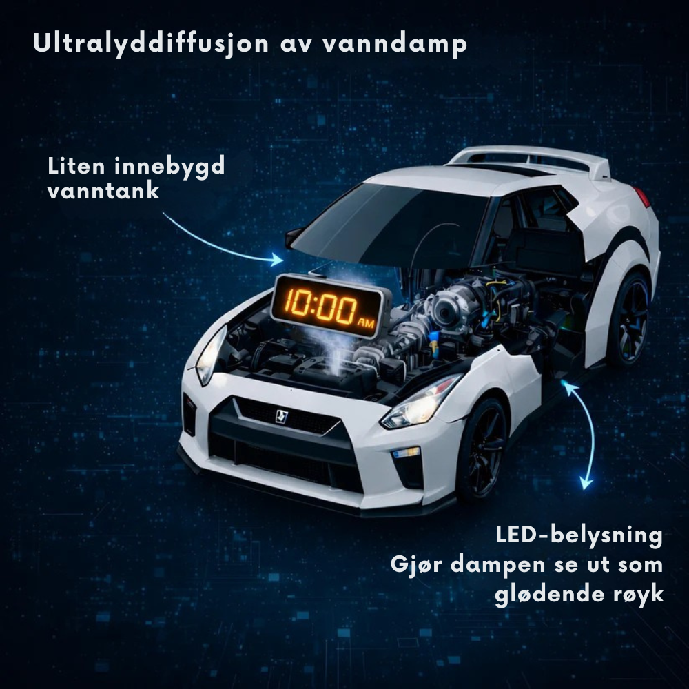 TurboTime™ | Glede deg faktisk til å våkne