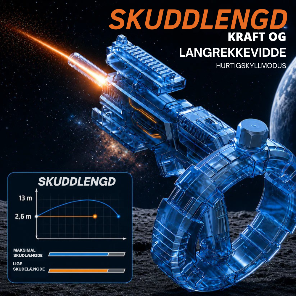 HydronX™ | Slutt å pumpe – begynn å vinne