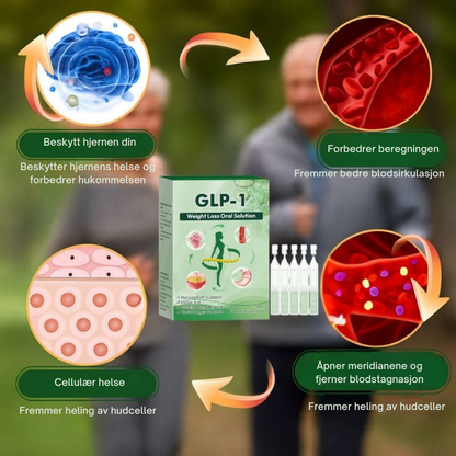 Nureava™ GLP-1 Formula – De naturlige dråpene som hjelper med å dempe appetitten og gjenvinne kontrollen