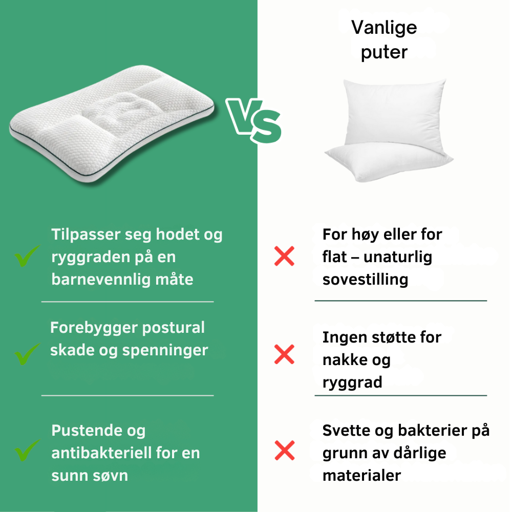 ErgoPillow™ Junior | Når barnet ditt sover bedre, sover du også
