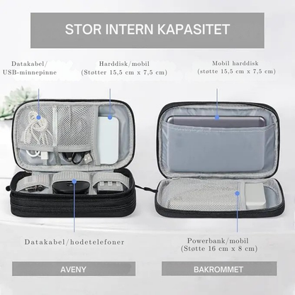 PackSmart™ | Kompakt organizer som samler ditt tech-utstyr på ett sted