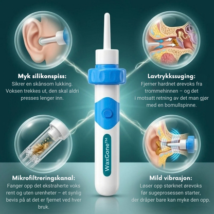 WaxGone™ | Fjern ørevoks skånsomt uten bomullspinner
