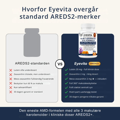 EyeVita™ | Daglig næringsstøtte for klart og komfortabelt syn