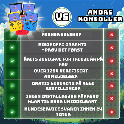 RetroBoy™ | Gjenopplev de legendariske spillene fra barndommen din