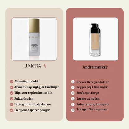 Lumora™ | Få jevnere hud og en naturlig glød