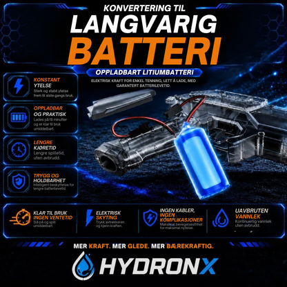 HydronX™ | Slutt å pumpe – begynn å vinne