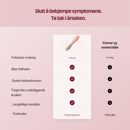 Lunessa™ | Få tilbake komfort, nærhet og ro