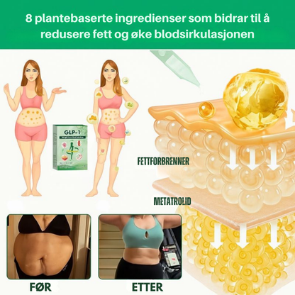 Nureava™ GLP-1 Formula – De naturlige dråpene som hjelper med å dempe appetitten og gjenvinne kontrollen