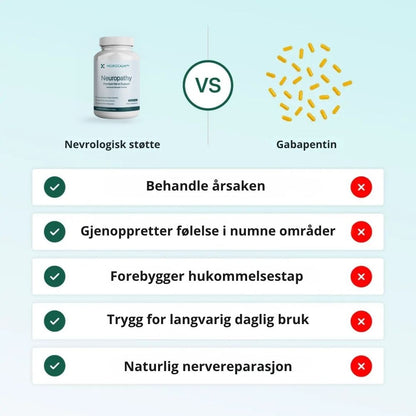NeuroCalm™ | Målrettet støtte til rolige nerver
