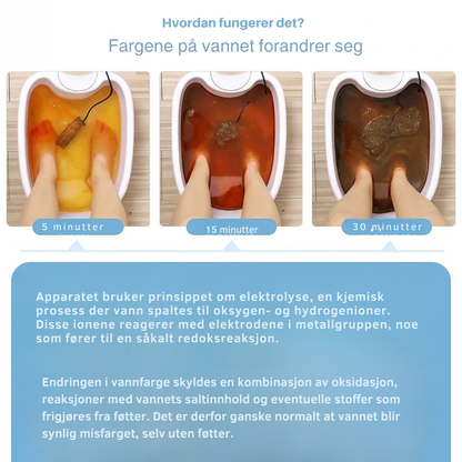 MrDetox™ | Rens kroppen – start fra føttene