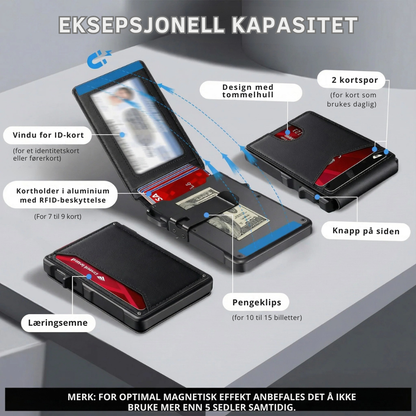 CardPro™ | Alt du trenger – ingenting du ikke gjør