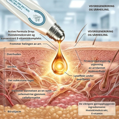 SkinClear™ | Målrett synlige flekker akkurat der de er