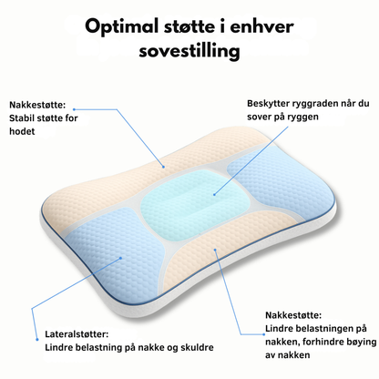 ErgoPillow™ Junior | Når barnet ditt sover bedre, sover du også