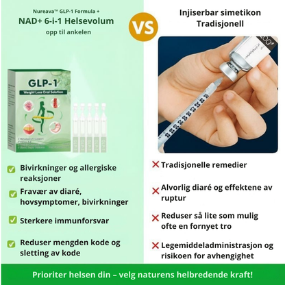 Nureava™ GLP-1 Formula – De naturlige dråpene som hjelper med å dempe appetitten og gjenvinne kontrollen