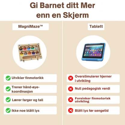 MagniMaze™ | Ro til foreldrene. Meningsfull skjermfri lek for barnet.