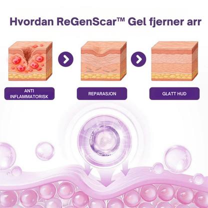 RegenScar™ | Gjør synlige arr glattere og mindre fremtredende