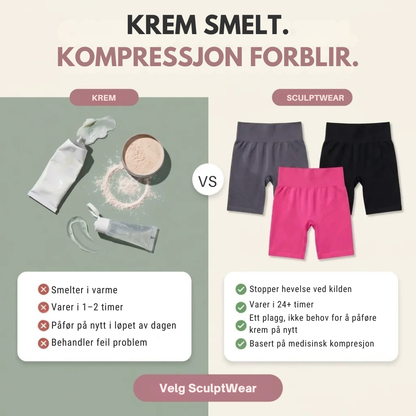 SculptWear™ Shaping Shorts | Endelig komfort som sitter