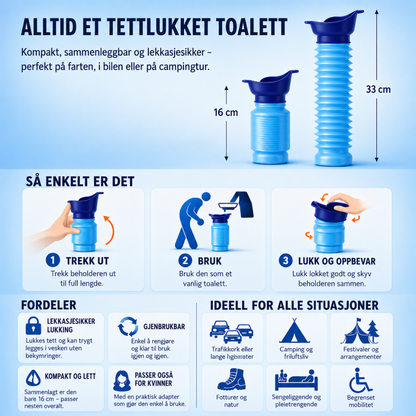 ToiletGo™ | Alltid et toalett rett ved hånden