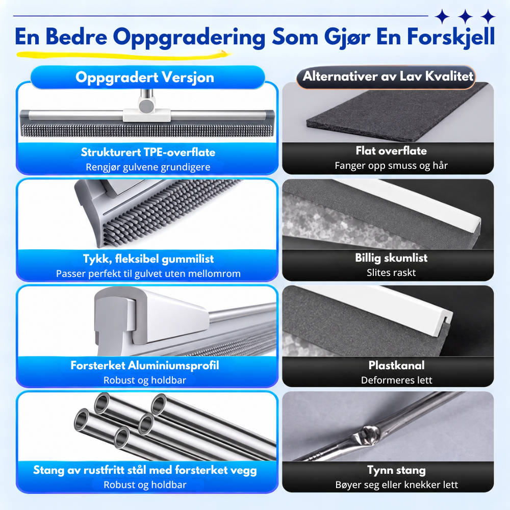 FlexSweep™ | Fei håret opp uten hår i kosten