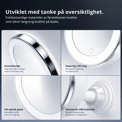 MirrorFlex™ | Se hver detalj helt nært