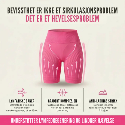 SculptWear™ Shaping Shorts | Endelig komfort som sitter
