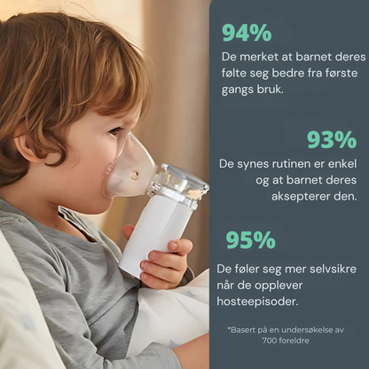 Respira™ | Roligere pusting og bedre netter for barnet ditt