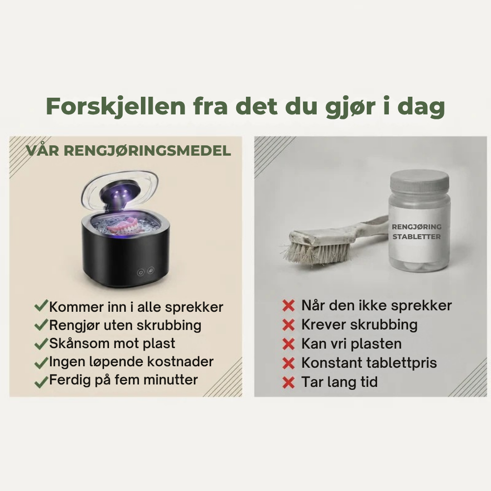 ClariSonic™ | Grundig fem minutters rengjøring til din tannskinne
