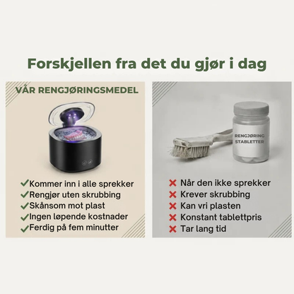 ClariSonic™ | Grundig fem minutters rengjøring til din tannskinne