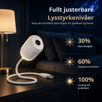 DreamBeam™ | Forvandle ethvert rom til en magisk opplevelse på få sekunder