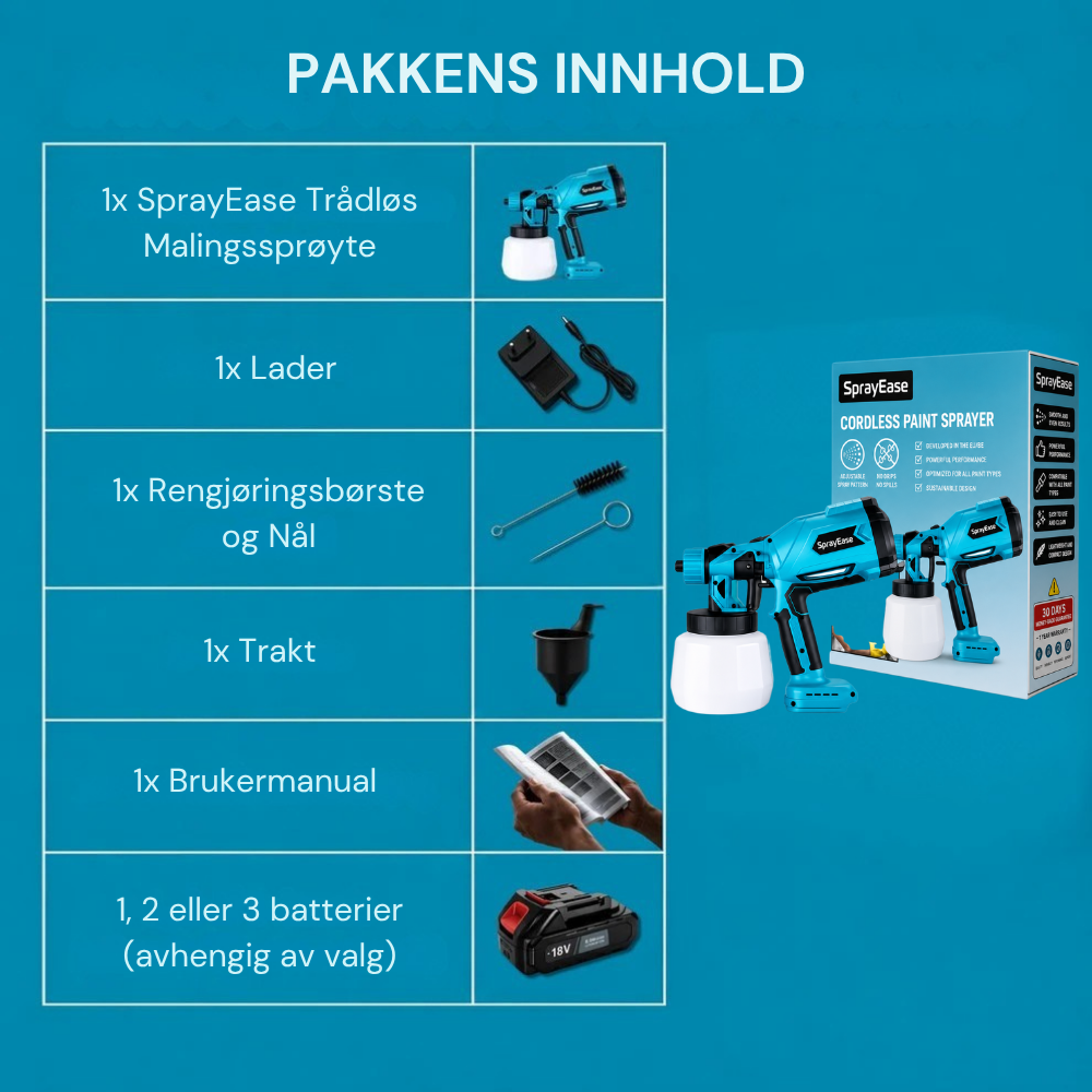 SprayEase™ | Mal større prosjekter raskere med mindre besvær