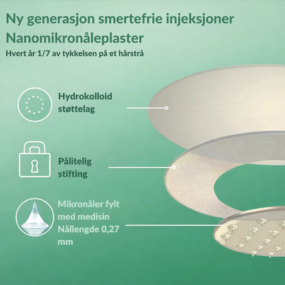 BioBalance™ | Støtte til kroppen – uten piller eller injeksjoner