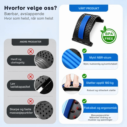 BackEase™ | En enkel strekkrutine for en lettere korsrygg