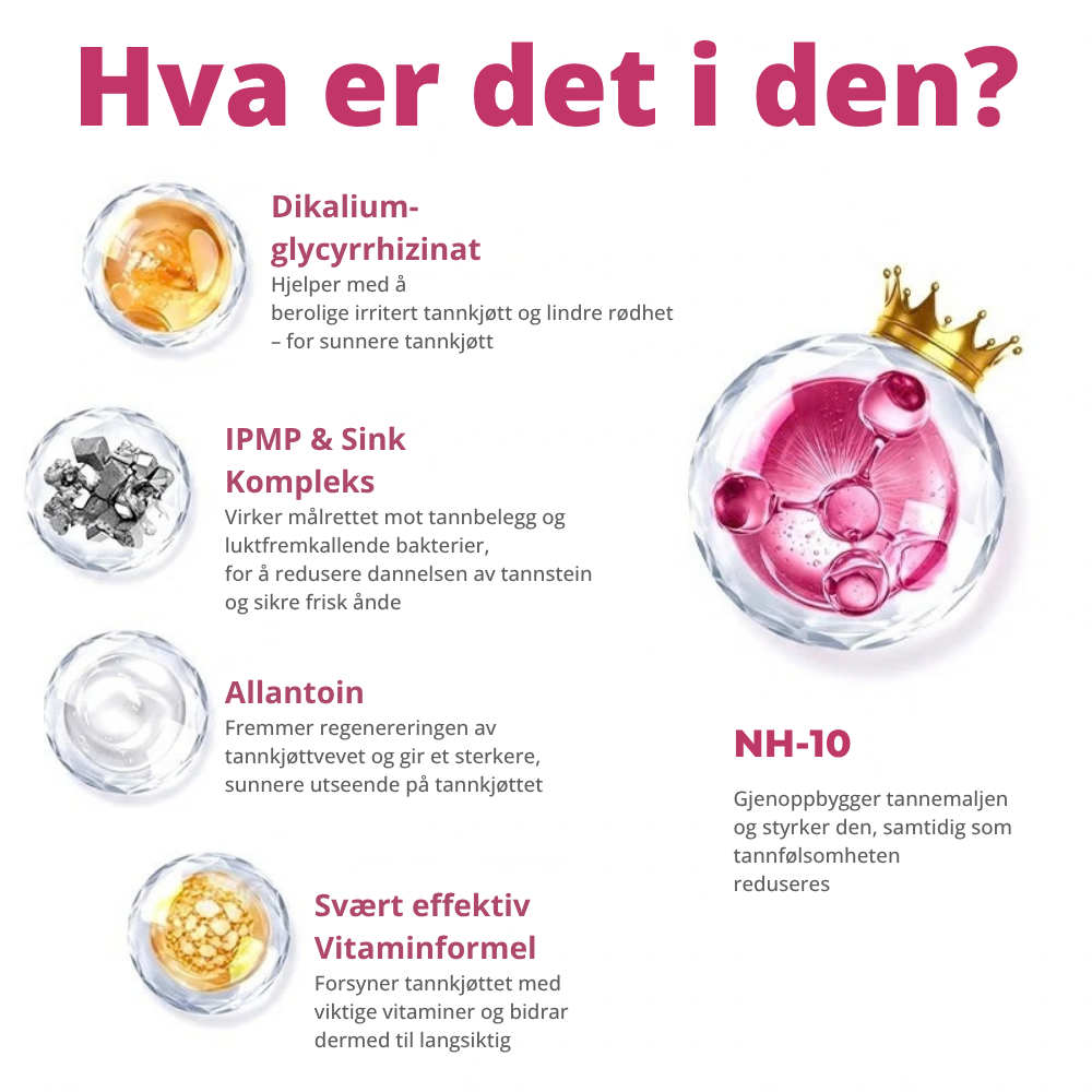 DenPerm™ | Målrettet pleie for svekket tannemalje