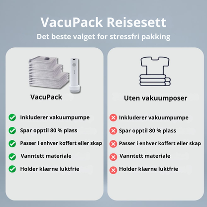 VacuPack™ | Pakk smartere og få plass til mye mer