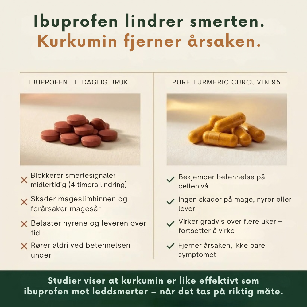 Relivon™ | Mer bevegelighet med bedre opptak av curcumin