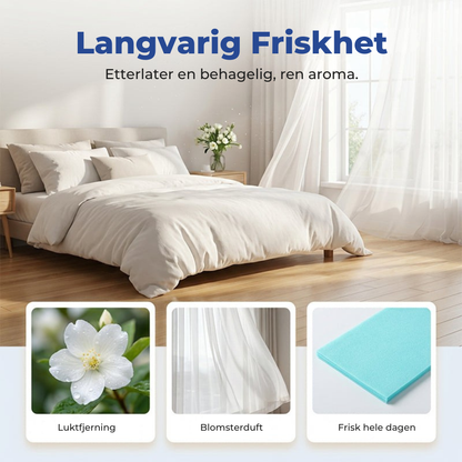 CleanSheets™ | Gulvvask uten dosering, store flasker eller rot