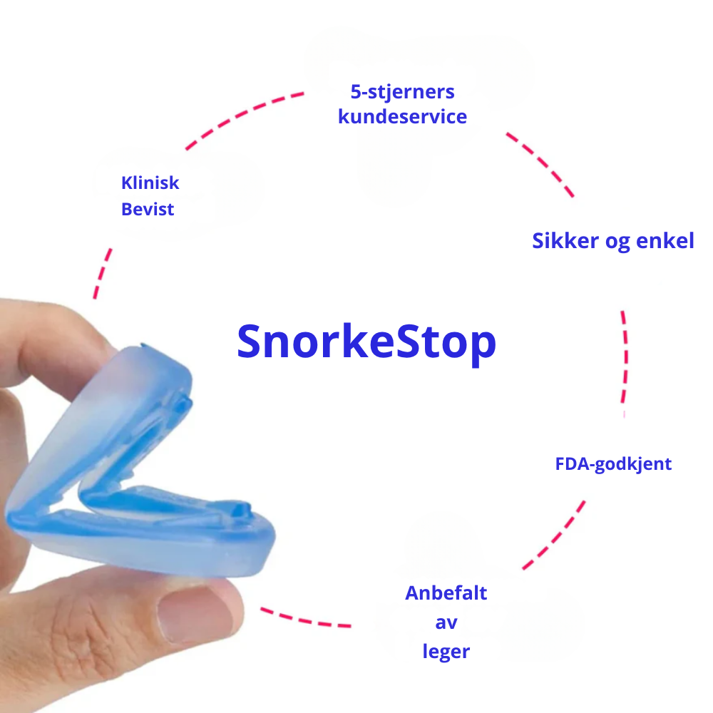 SnorkeStop™ | Få ro i soverommet og våkn opp frisk og uthvilt