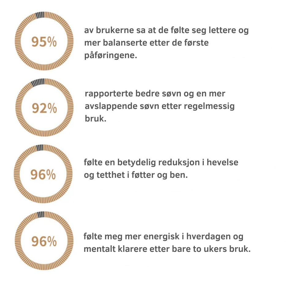 MrDetox™ | Rens kroppen – start fra føttene