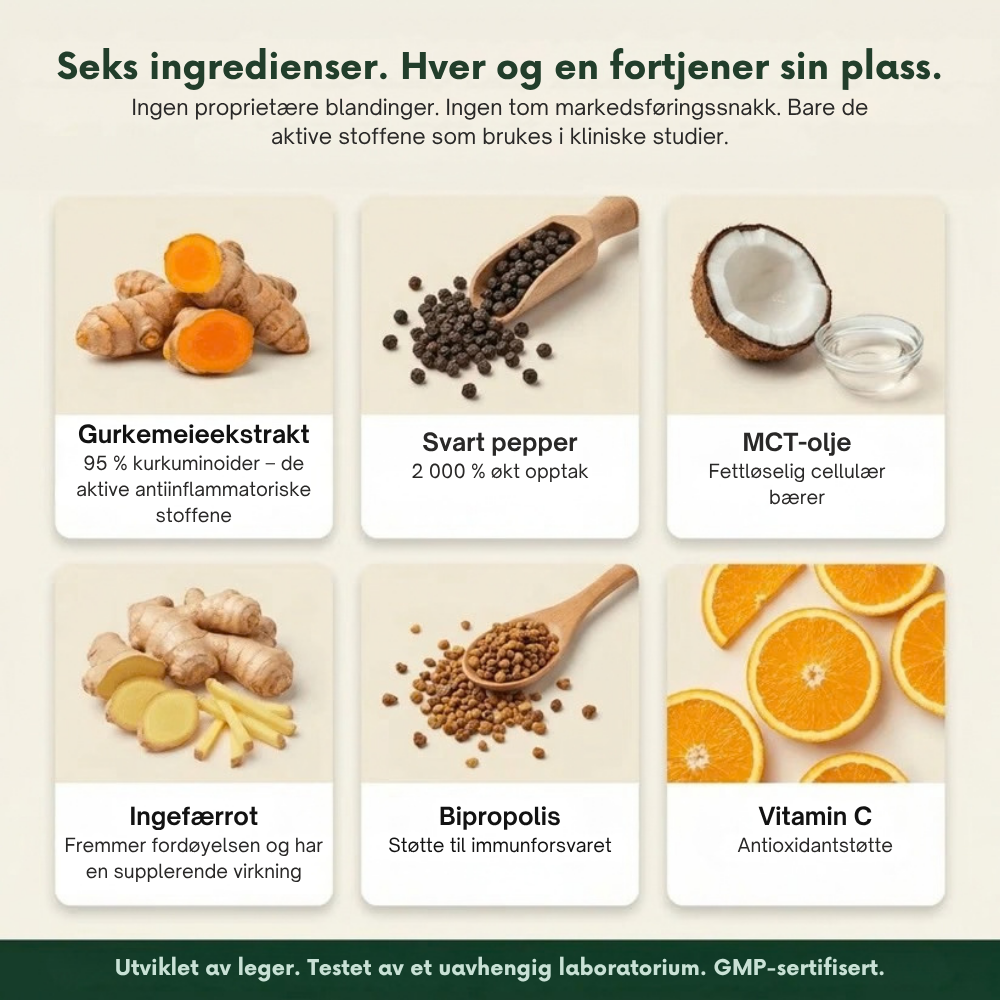 Relivon™ | Mer bevegelighet med bedre opptak av curcumin